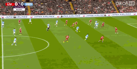 半场战报：利物浦0-0曼城，哈兰德失良机，红军0射正